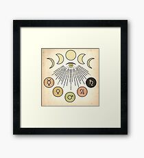 Astrology Framed Print