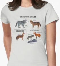 Know Your Wolves Women's Fitted T-Shirt