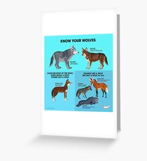 Know Your Wolves Greeting Card