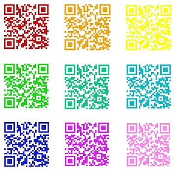 rickroll qr code -Barcode scan | Art Board Print