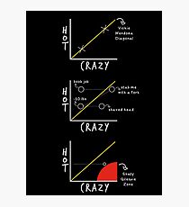 Hot Crazy Scale Photographic Print