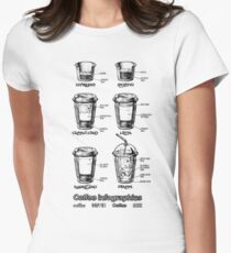 Coffee infographics set Women's Fitted T-Shirt