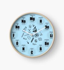 Reloj Reloj de química