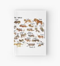 Wild Cats of the World Hardcover Journal