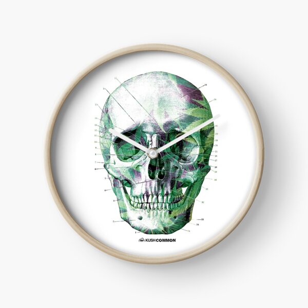 Pot Head Clock