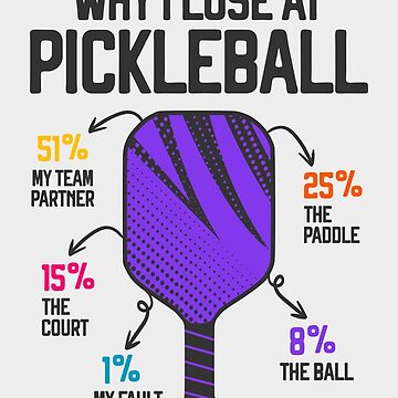 Pickleball players never lose they either win or they learn Poster for  Sale by IrishVeg