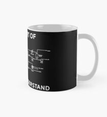 Funny Chemical Engineering T Shirt Mug