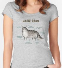 Anatomy of a Maine Coon Women's Fitted Scoop T-Shirt