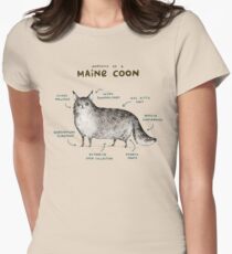 Anatomy of a Maine Coon Women's Fitted T-Shirt