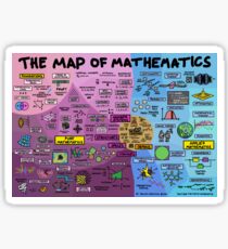 The Map of Mathematics Sticker