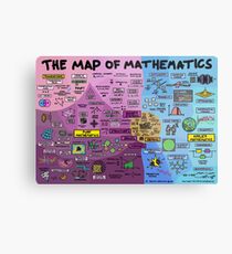 Die Karte der Mathematik Metallbild