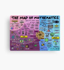 The Map of Mathematics Canvas Print