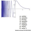 Math Function by znamenski