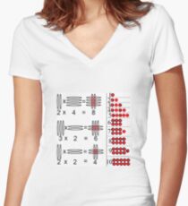 Baby Math: Visualization of Multiplication of Two Single-Digit Numbers Women's Fitted V-Neck T-Shirt