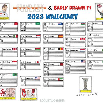 Artwork thumbnail, 2023 Racing Wallchart by BadlyDrawnF1
