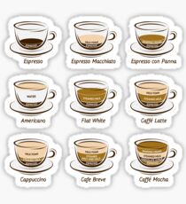 Pegatina café
