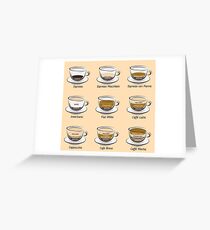 Coffee Greeting Card