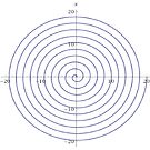 Spiral 3, Blank Wheel of Life by znamenski