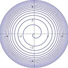 Spiral: Plot x=q*cos(pi*2^q), y=q*sin(pi*2^q),   q = 0 to 5 by znamenski