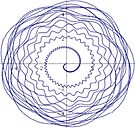 Spiral: plot x=(q(1+sin(q*300)/20))*cos(pi*2^q), y=(q(1+sin(q*300)/20))*sin(pi*2^q),   q = 0 to 5 by znamenski