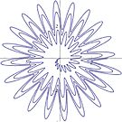 Spiral: plot x=(q(1+sin(20*pi*2^q)/3))*cos(pi*2^q), y=(q(1+sin(20*pi*2^q)/3))*sin(pi*2^q),   q = 0 to 3, #Spiral, #plot by znamenski