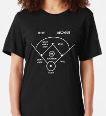 abbott & costello who's on first , What's on second, I don't know is on third, today is pitching, tomorrow's catching Slim Fit T-Shirt
