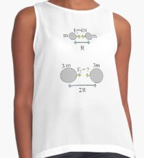 Gravity Attraction Contrast Tank