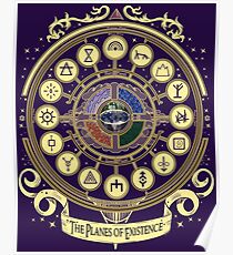 The Planes of Existence - D&D School Series Poster