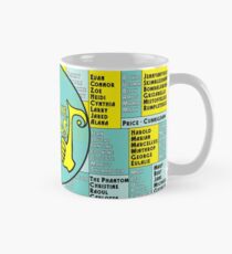 WRLM Podcast - Character Names Mug
