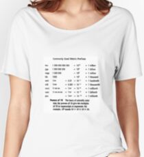 General Physics Metric Prefixes, #generalphysics, #metricprefixes, #general, #physics, #metric, #prefixes, #prefix Women's Relaxed Fit T-Shirt