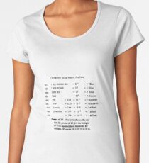 General Physics Metric Prefixes, #generalphysics, #metricprefixes, #general, #physics, #metric, #prefixes, #prefix Women's Premium T-Shirt
