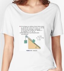 Physics problem: Suppose the coefficient of kinetic friction between the mass and the plane is known. #Physics #Education #PhysicsEducation,  Women's Relaxed Fit T-Shirt