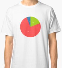 macros Classic T-Shirt