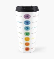 Chakra bottle stickers Travel Mug
