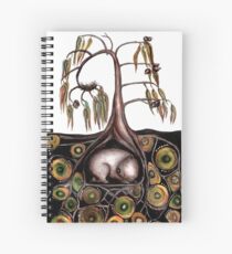 What's in the wombat burrow? Spiral Notebook