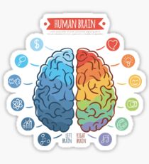Brain Sticker