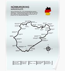 Der Nürburgring - Nordschleife Poster