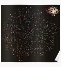 Path of Exile Skill Tree Poster