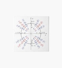 Trigonometry: angles in degrees, angles in radians, cosines of angles, sines of angles Art Board
