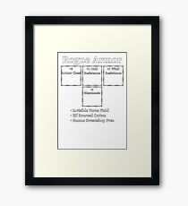 Rogue Armor: Role Playing DND 5e Pathfinder RPG Tabletop RNG Framed Print