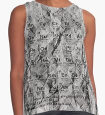 Periodic Table of the Elements, #PeriodicTableoftheElements, #PeriodicTable, #Elements, #Periodic, #Table, #Element, #Chemistry, #Helium #Hydrogen #Lithium Contrast Tank