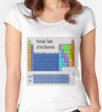 Periodic Table of the Elements Women's Fitted Scoop T-Shirt