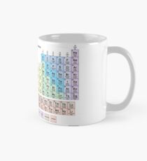 Periodic Table of the Elements, #Periodic, #Table,  #Elements, #PeriodicTableoftheElements, #PeriodicTable,  #Element Mug