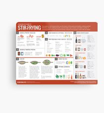 Cook Smarts 'Guide zum Braten Metalldruck