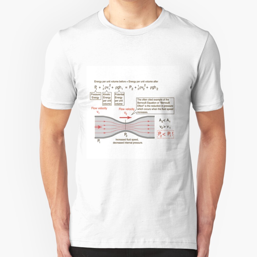 #BernoulliEquation #Physics #Hydrodynamics #statement conservation energy principle flowing qualitative Slim Fit T-Shirt