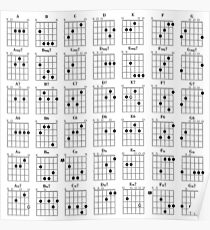 Guitar Chords Poster