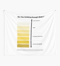 Urine Color Chart, Pee Color Chart Wall Tapestry
