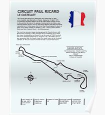 Circuit Paul Ricard Frankreich Poster