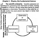 General Physics PHY 110 by znamenski