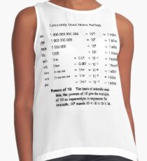 General Physics, PHY 110, #General #Physics, #PHY, #GeneralPhysics, #PHY110 Contrast Tank